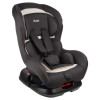 Автокресла группа 0+/1 (0-18 кг) (7)