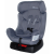 Автокресла группа 0/1/2 (0-25 кг)