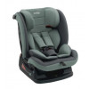Автокресла группа 0/1/2/3 (0-36 кг) (29)