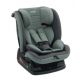 Автокресла группа 0/1/2/3 (0-36 кг)