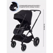 Коляска 2 в 1 Mowbaby Amber