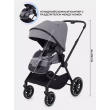 Коляска 3 в 1 Mowbaby Amber