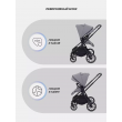 Коляска 3 в 1 Mowbaby Amber