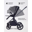 Коляска 2 в 1 Rant Falcon Soft Therm
