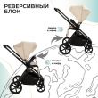 Коляска 2в1 Sweet Baby Stella Plus Therma