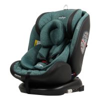 Автокресло Indigo AERO ISOFIX 0-36 кг