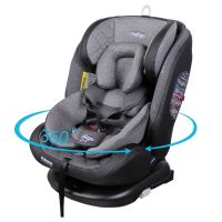 Автокресло Indigo AERO ISOFIX 0-36 кг