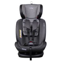 Автокресло Indigo AERO ISOFIX 0-36 кг