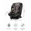 Автокресло Asteroid isofix ST-3 0-36 кг