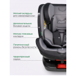 Автокресло Farfello COSTA XZ-16 0-36кг ISOFIX