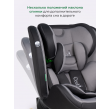 Автокресло Farfello COSTA XZ-16 0-36кг ISOFIX
