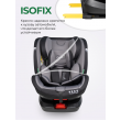 Автокресло Farfello COSTA XZ-16 0-36кг ISOFIX