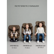 Автокресло Rant Nitro new isofix 0/1/2/3 (0-36 кг)