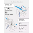 Автокресло Rant Nitro new isofix 0/1/2/3 (0-36 кг)