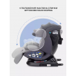 Автокресло Rant Nitro Plus Isofix (0-36кг)