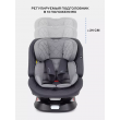 Автокресло Rant Nitro Plus Isofix (0-36кг)
