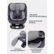 Автокресло Rant Nitro Plus Isofix (0-36кг)