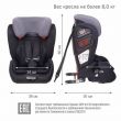 Автокресло Kenga 936 isofix 9-36 кг