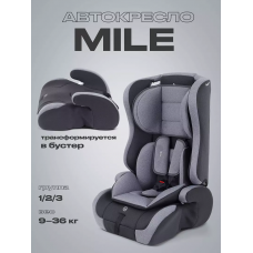 Автокресло Rant Basic Mile 1/2/3 (9-36 кг)