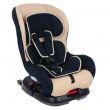 Автокресло BAMBOLA Bambino Isofix 0-18кг