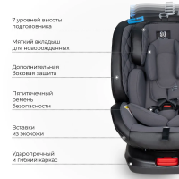Автокресло Farfello ISOFIX 0-36кг YB102A