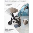 Велосипед трехколесный Qplay S700-17 RIDER SL